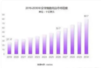 梵熊 致力于成为业内孵化体系的先锋不朽情缘登录入口成人情趣用品新锐小