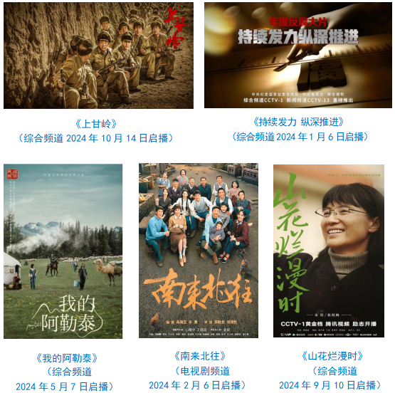 台社会责任报告（2024年度）不朽情缘mg网址中央广播电视总(图1)