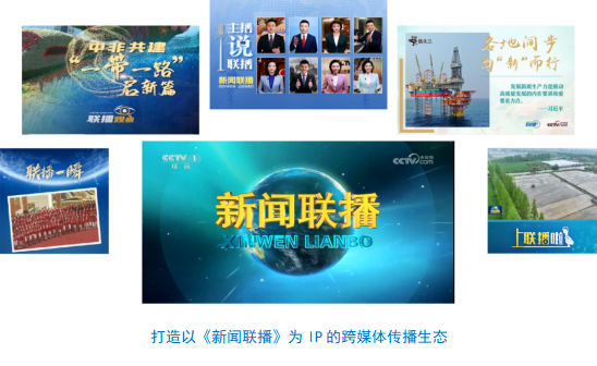 台社会责任报告（2024年度）不朽情缘mg网址中央广播电视总(图3)