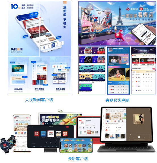 台社会责任报告（2024年度）不朽情缘mg网址中央广播电视总(图7)