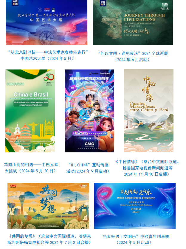 台社会责任报告（2024年度）不朽情缘mg网址中央广播电视总(图6)