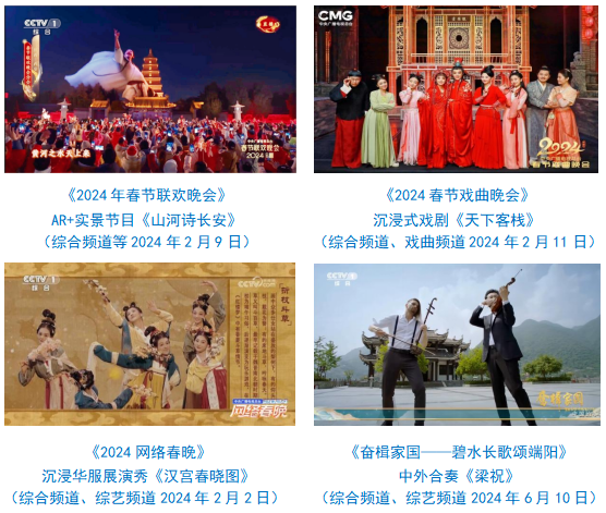 台社会责任报告（2024年度）不朽情缘mg网址中央广播电视总(图8)