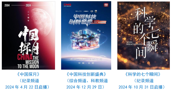台社会责任报告（2024年度）不朽情缘mg网址中央广播电视总(图13)