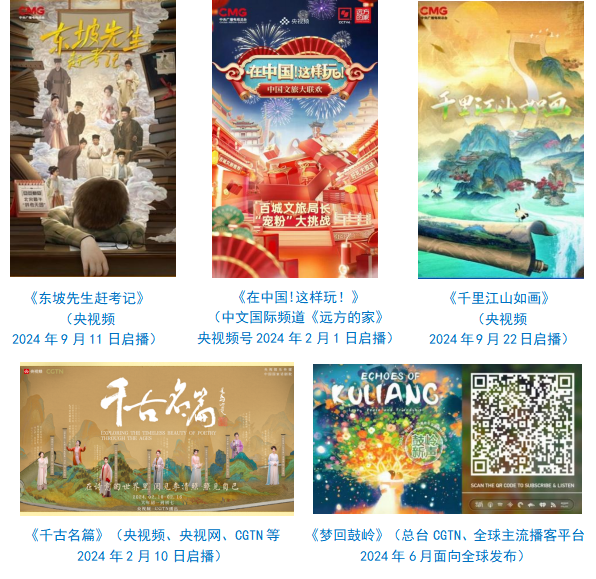 台社会责任报告（2024年度）不朽情缘mg网址中央广播电视总(图15)