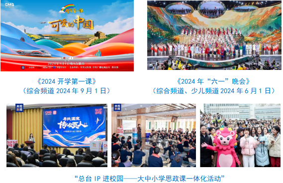 台社会责任报告（2024年度）不朽情缘mg网址中央广播电视总(图18)