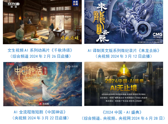 台社会责任报告（2024年度）不朽情缘mg网址中央广播电视总(图23)