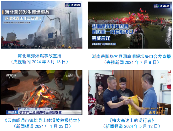 台社会责任报告（2024年度）不朽情缘mg网址中央广播电视总(图33)