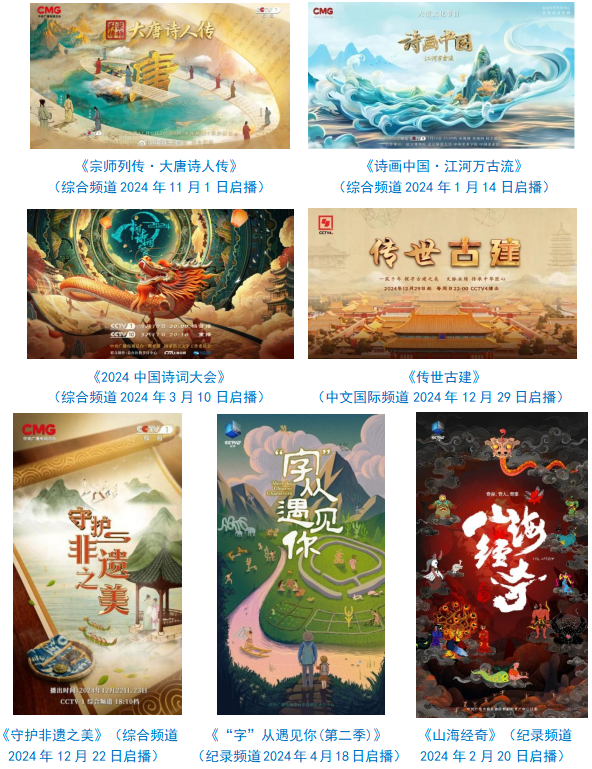 台社会责任报告（2024年度）不朽情缘mg网址中央广播电视总(图32)