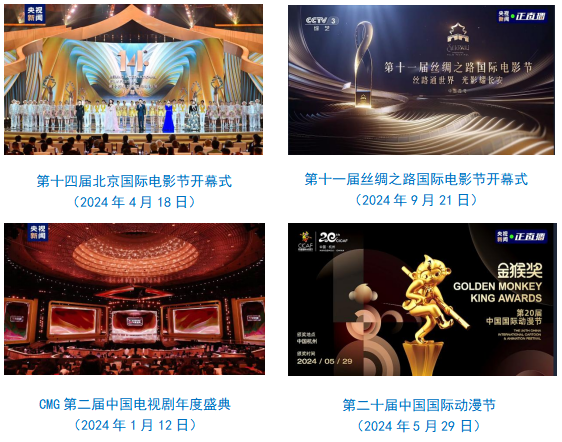 台社会责任报告（2024年度）不朽情缘mg网址中央广播电视总(图34)