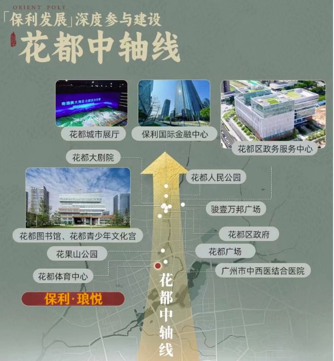 保利琅悦售楼处发布启幕鼎级尊邸不朽情缘游